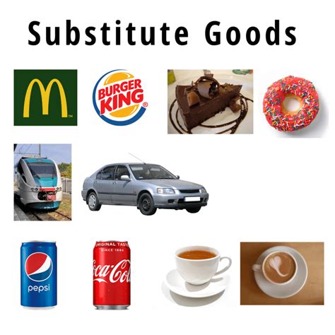 Substitute .